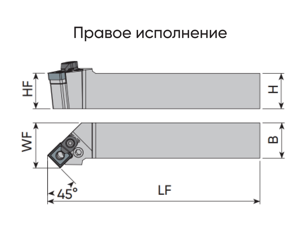Фото продукта PSSNR 1616 H09