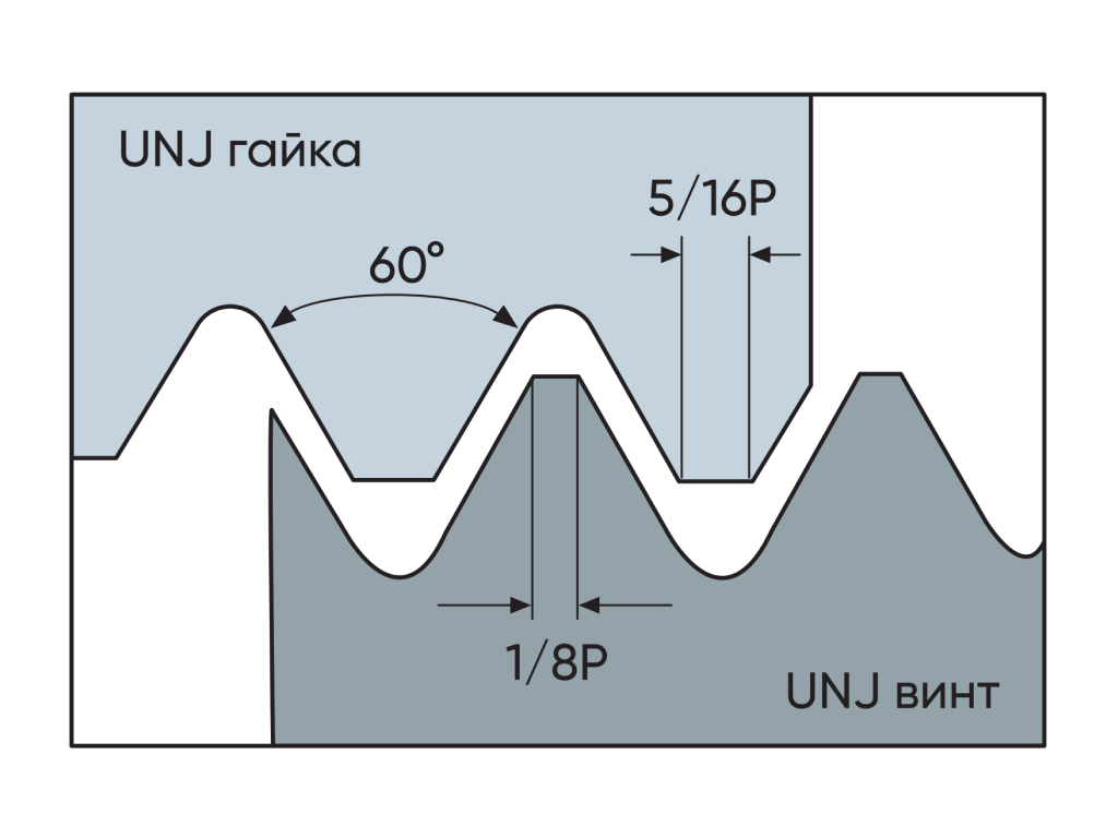 Фото продукта MMC08079C24 20UN MK810