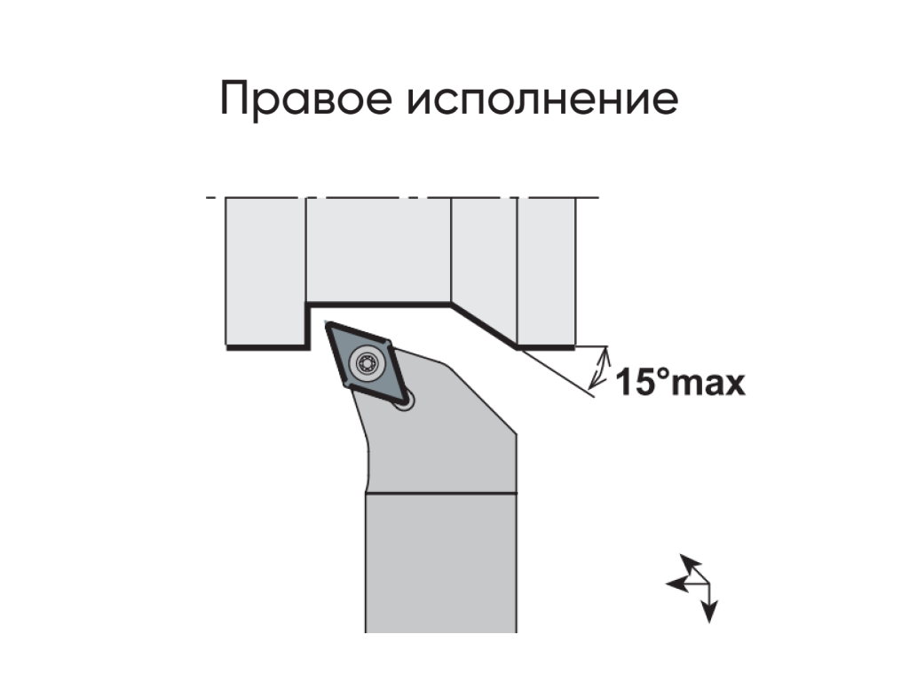 Фото продукта SDHCR 2525 M11