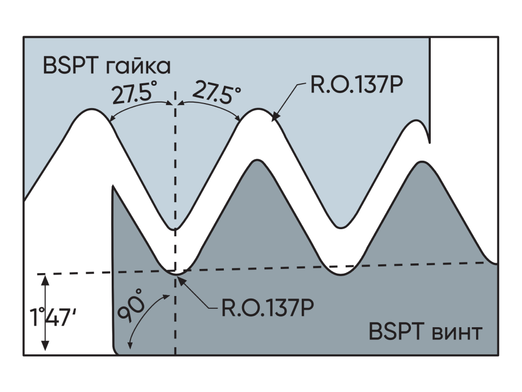 Фото продукта MMGB08079C14 28BSPT MK810