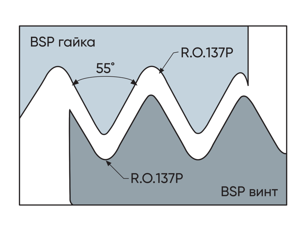 Фото продукта MMX06059C11 28BSP MK810