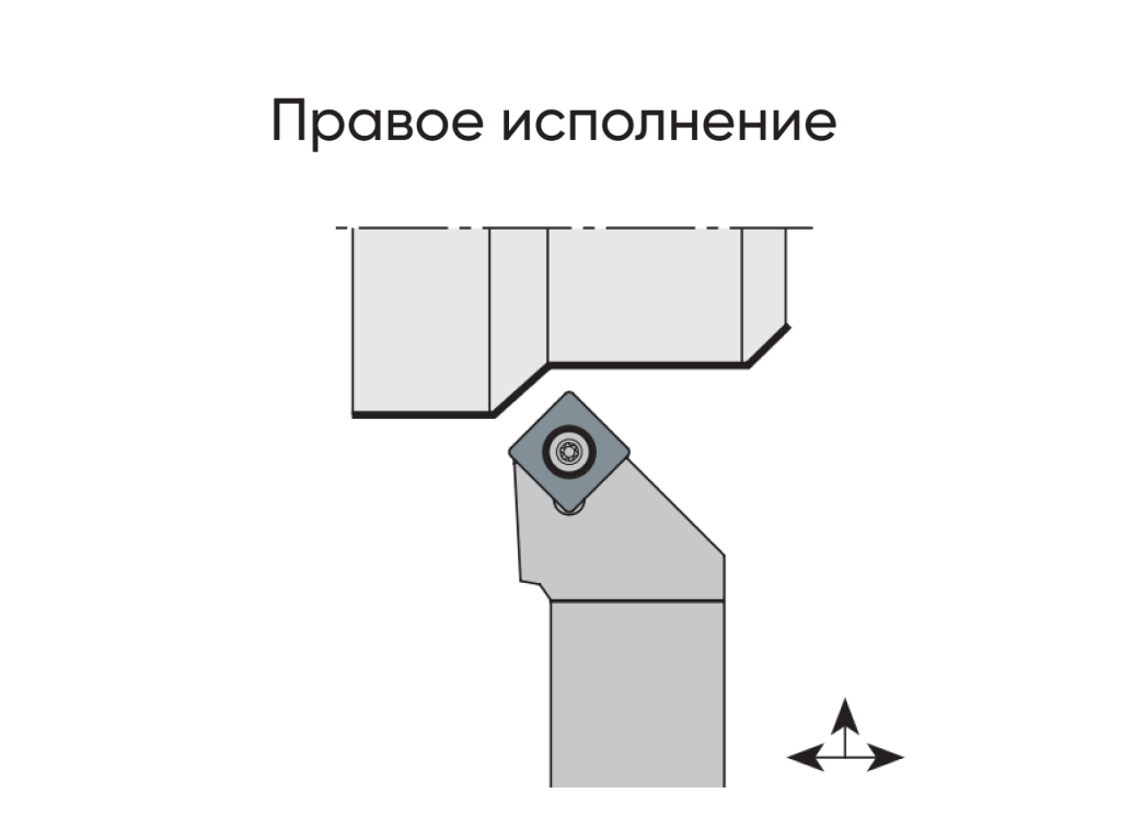 Фото продукта SSSCR 2525 M12