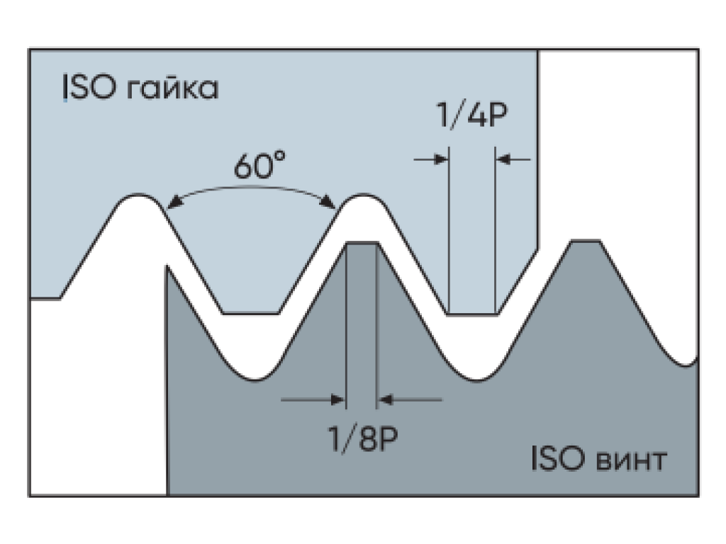 Фото продукта MMGB20199E43 2.0ISO MK810