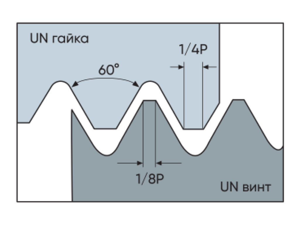 Фото продукта MMG20197D42 8UN MK810