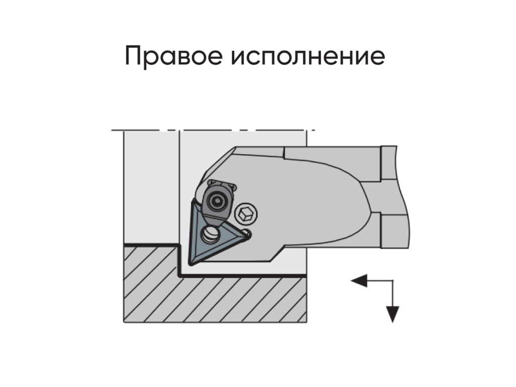 Фото продукта S32T-PTUNR 16C