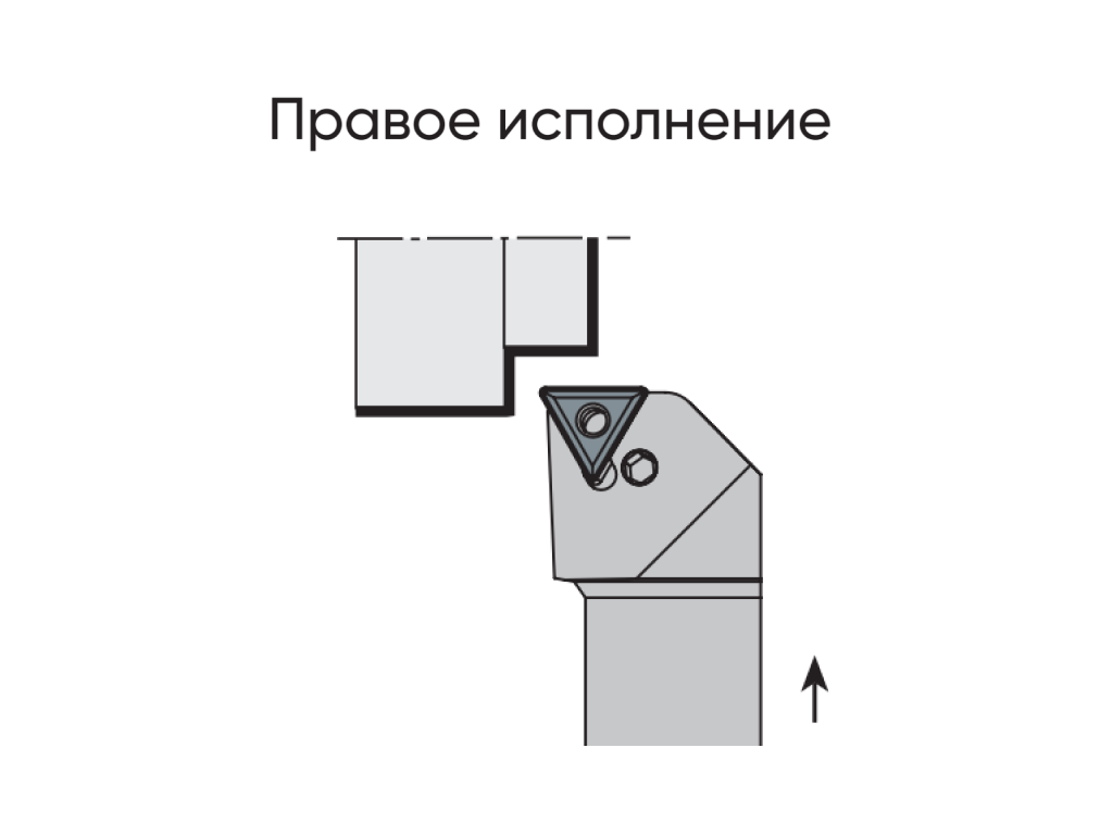 Фото продукта PTFNR 3232 P22C