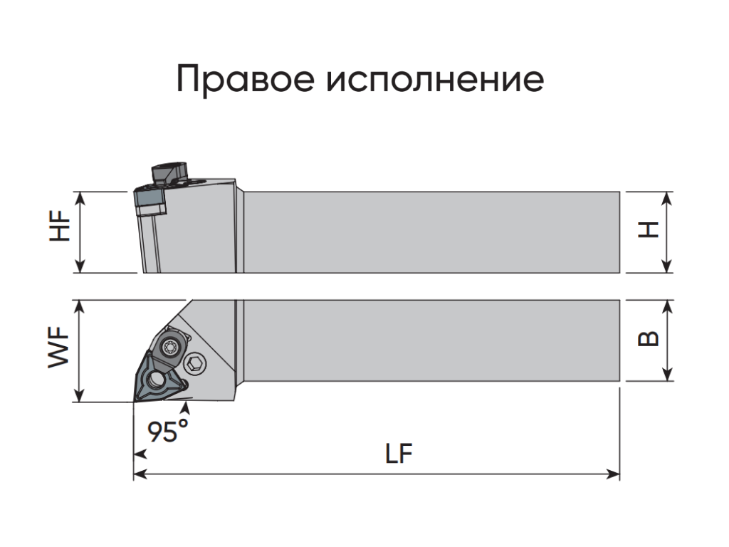 Фото продукта PWLNR 2525 M06