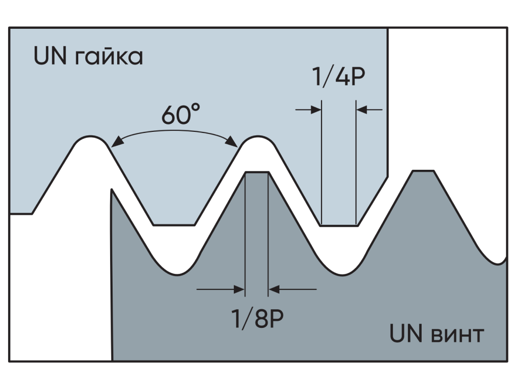 Фото продукта MMC08079C24 20UN MK810