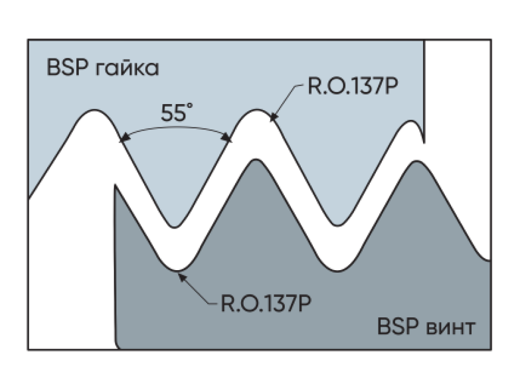Фото продукта MMGB06059C11 28BSP MK810